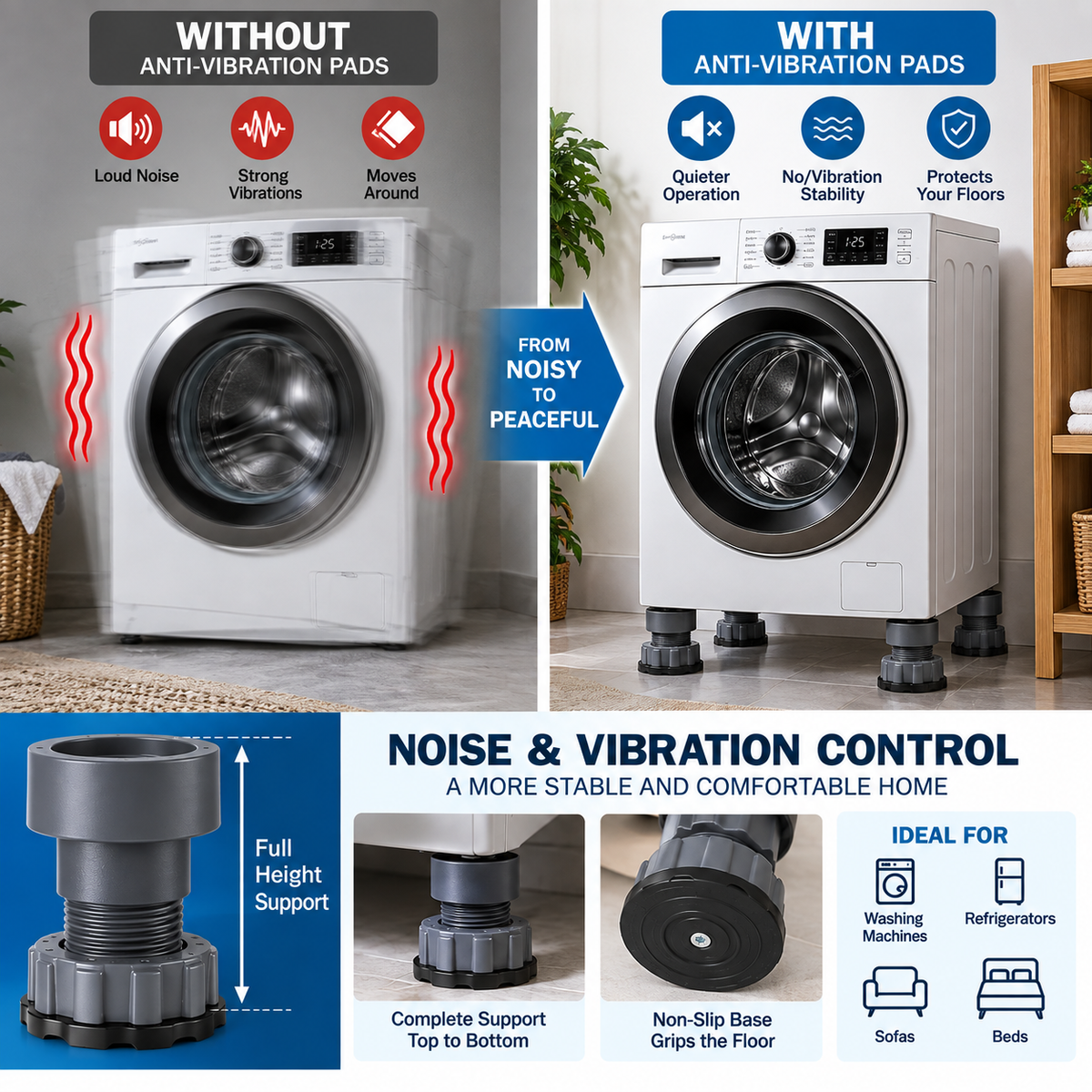 Keep It Steady – Anti-Vibration Pads for Heavy Appliances
